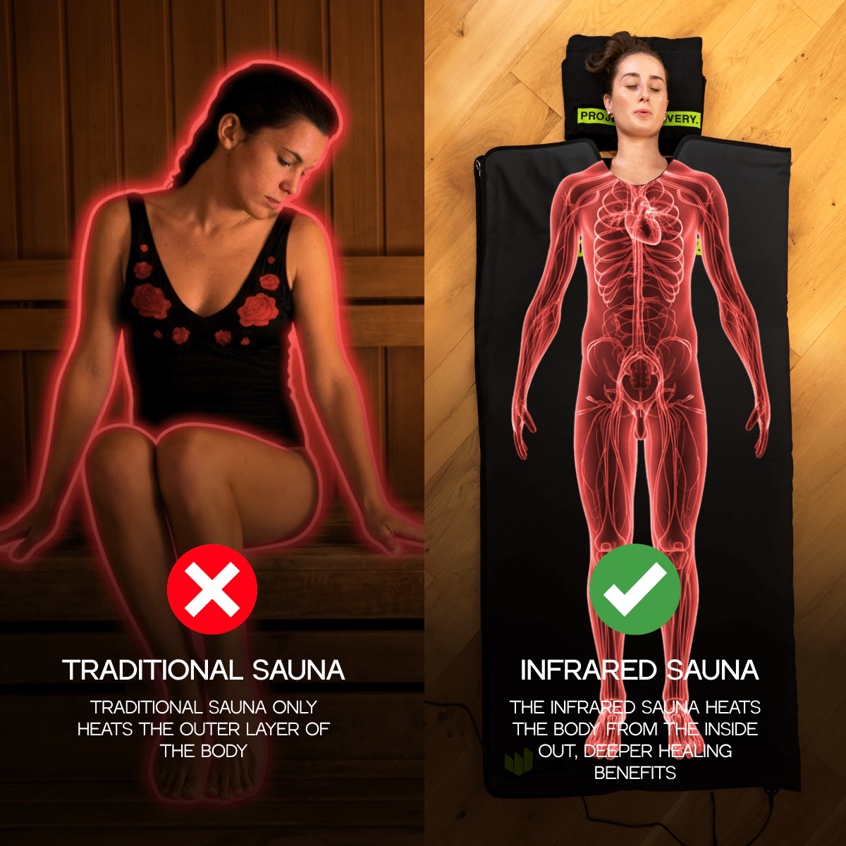 Infrared Sauna Blanket