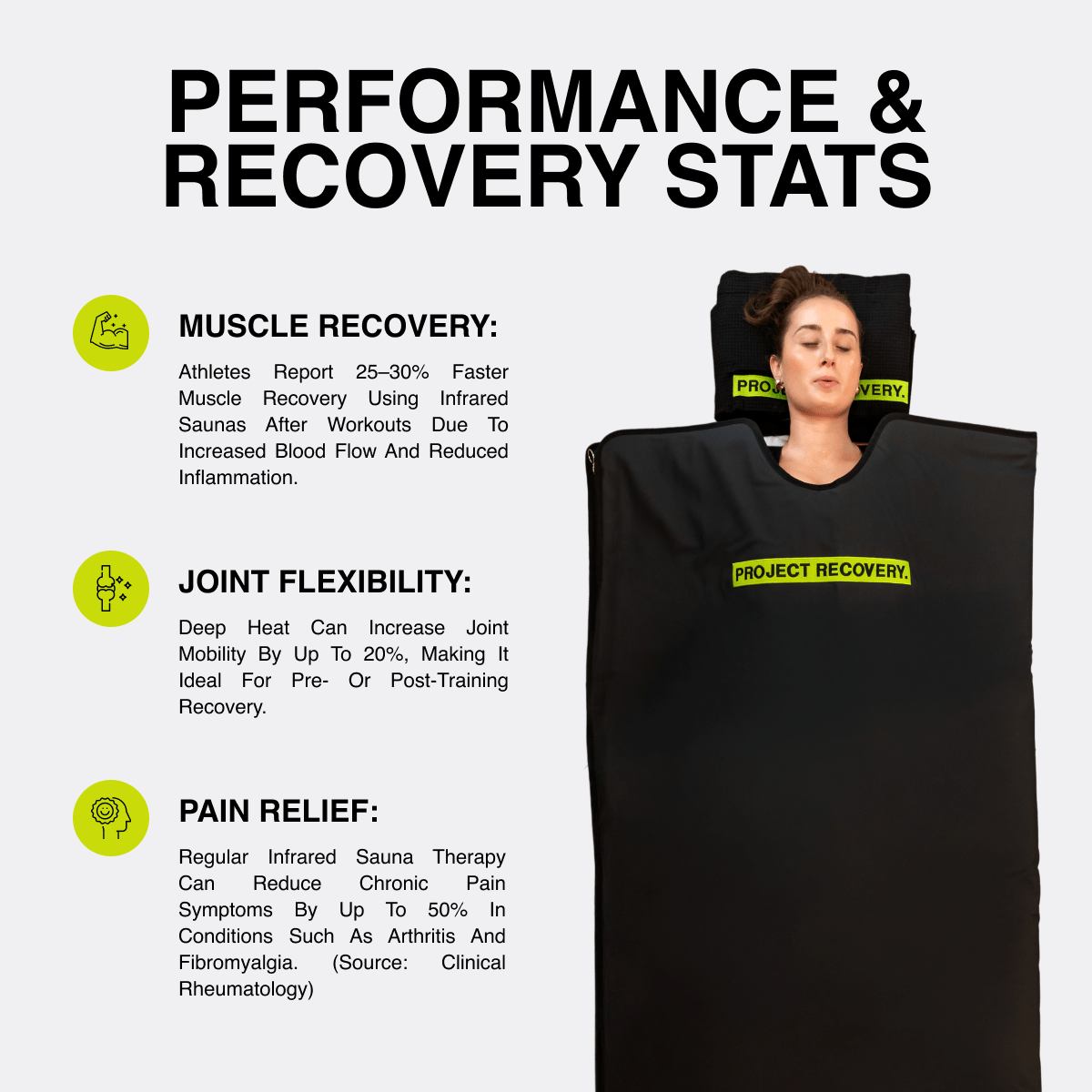 Infrared Sauna Blanket