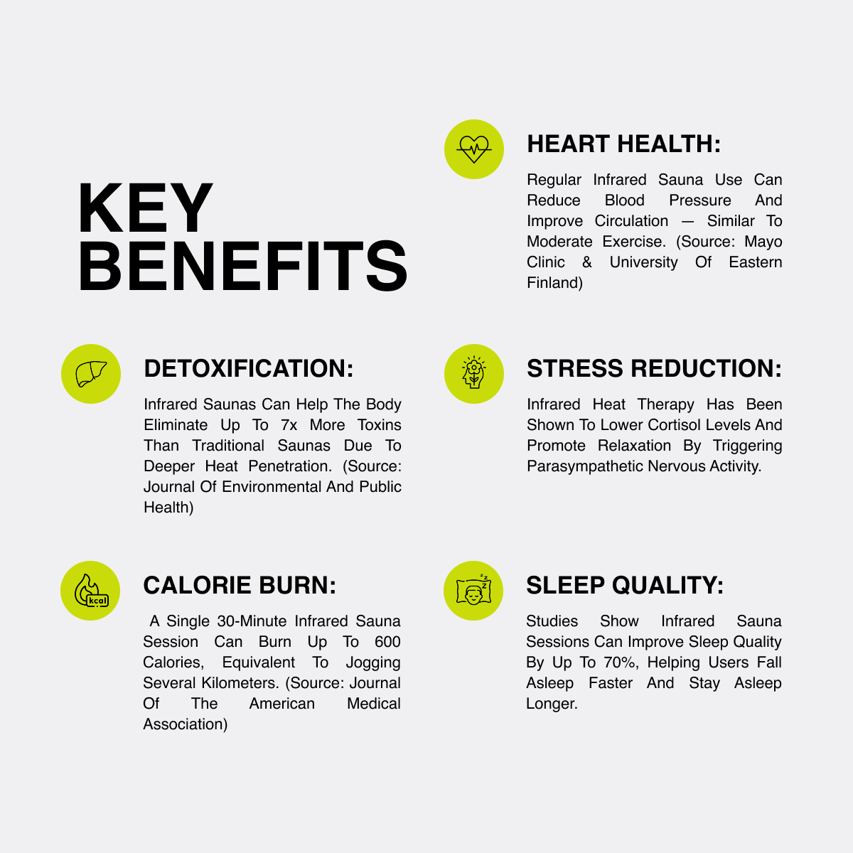 Infrared Sauna Blanket