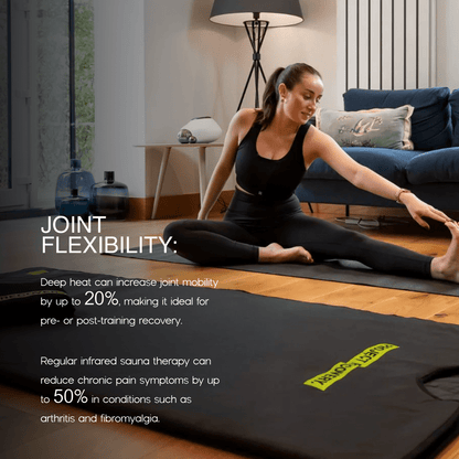 Infrared Sauna Blanket