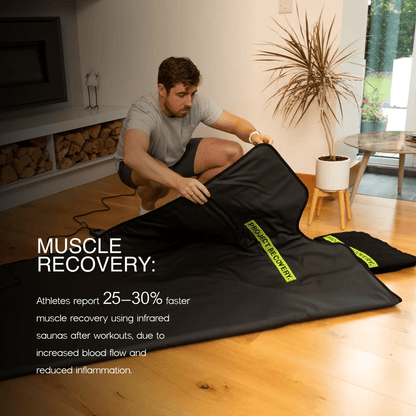Infrared Sauna Blanket